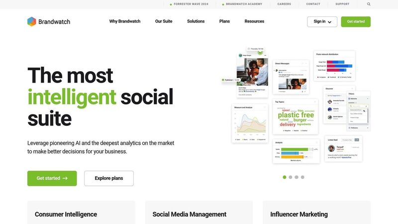 Brandwatch
