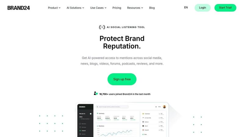 Brand24