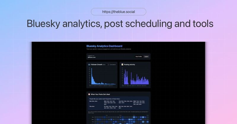 Ultimate Guide to Bluesky Post Metrics