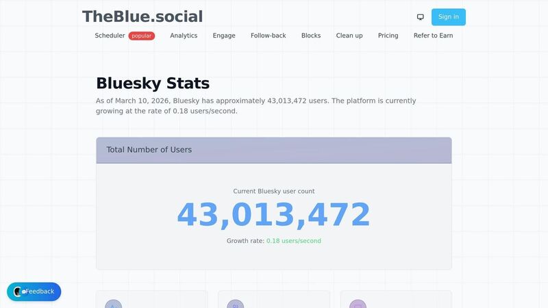 Bluesky Analytics