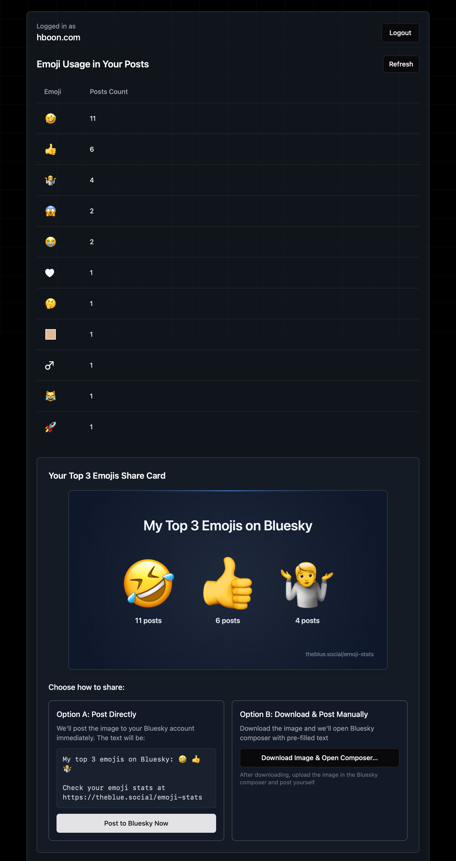 Emoji Stats Sample